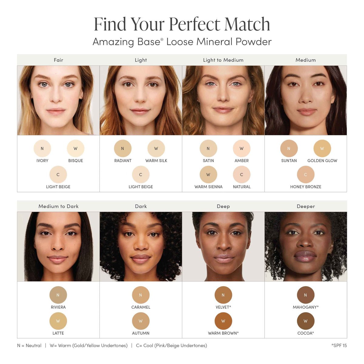 Jane Iredale Amazing Base® Loose Mineral Powder - Bare Face Beauty