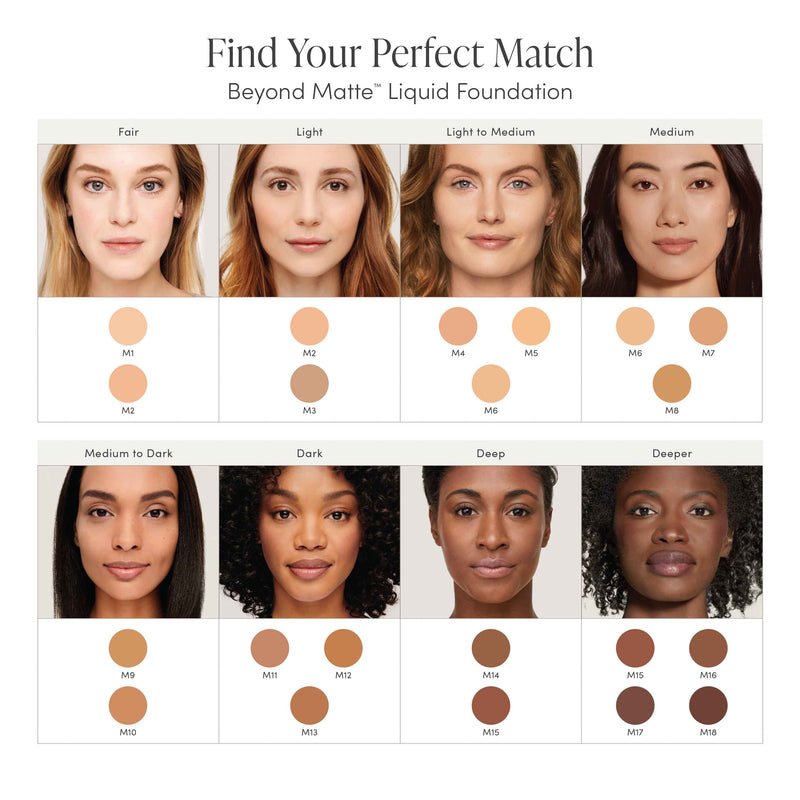 Jane Iredale Beyond Matte Liquid Foundation - Bare Face Beauty