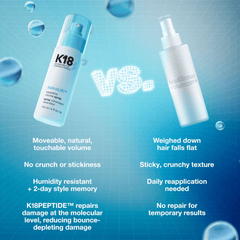 K18 Biomimetic Hairscience Astrolift Reparative Volume Spray 118ml - Bare Face Beauty