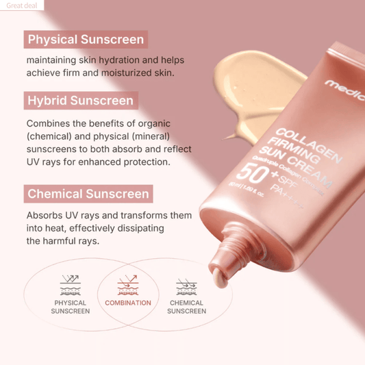 Medicube Collagen Firming Sun Cream SPF50+ PA++++ - 50ml - Bare Face Beauty