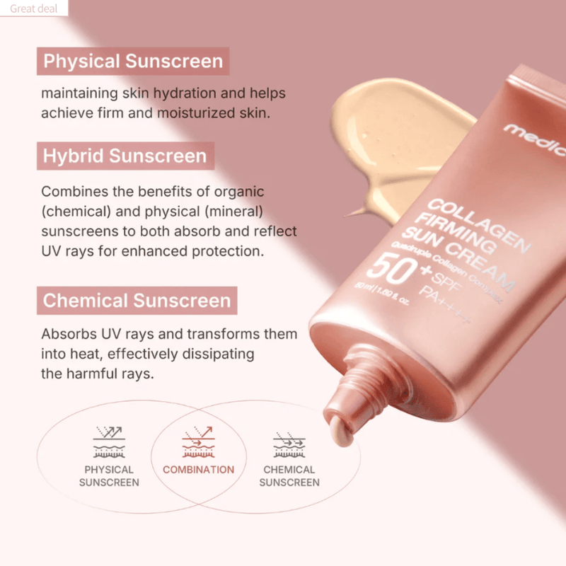 Medicube Collagen Firming Sun Cream SPF50+ PA++++ - 50ml - Bare Face Beauty
