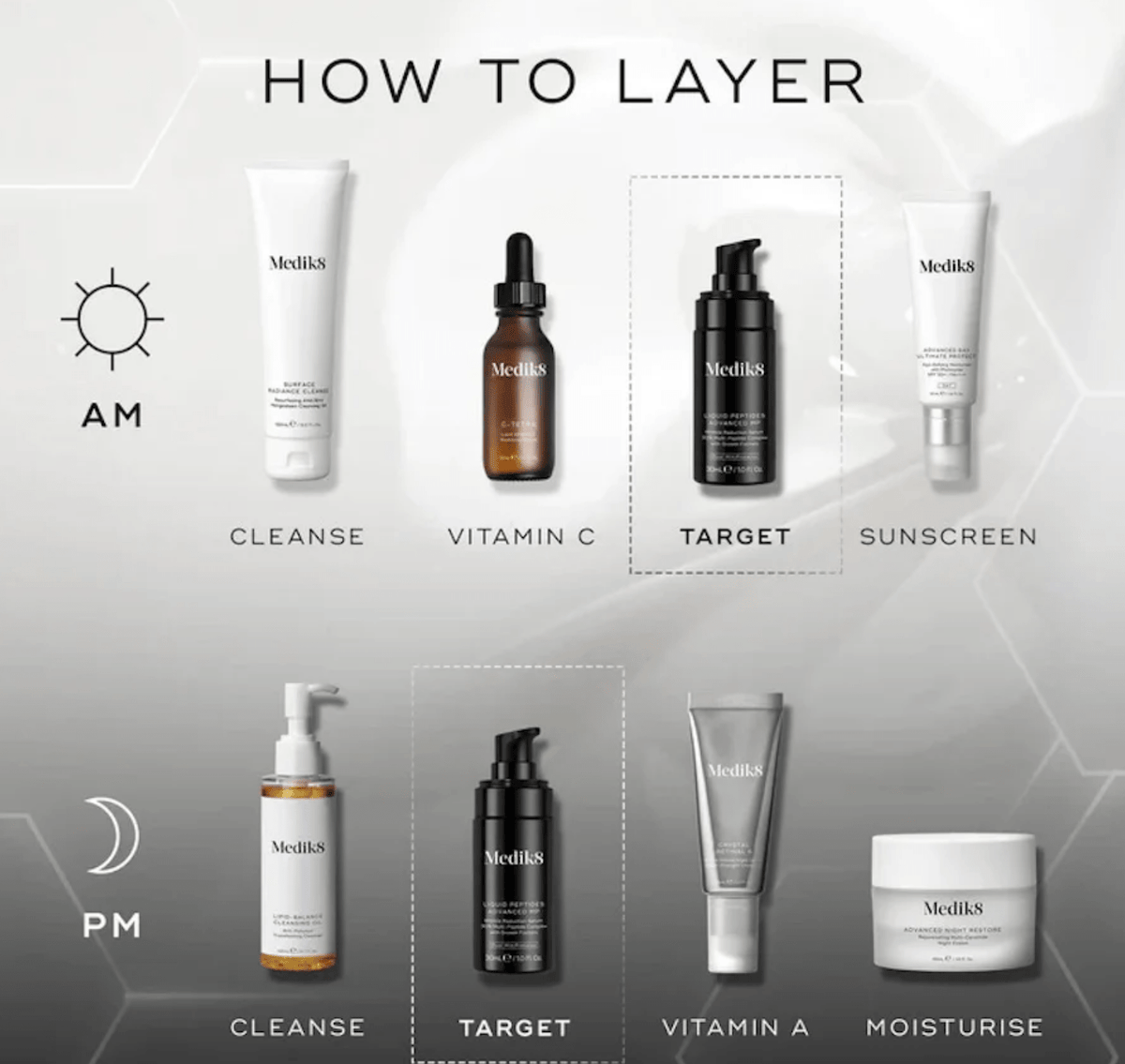 Medik8 Liquid Peptides Advanced MP 30ml - Bare Face Beauty