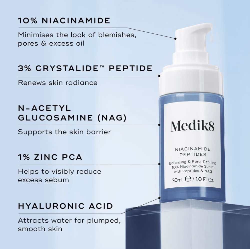 Medik8 Niacinamide Peptides 30ml - Bare Face Beauty