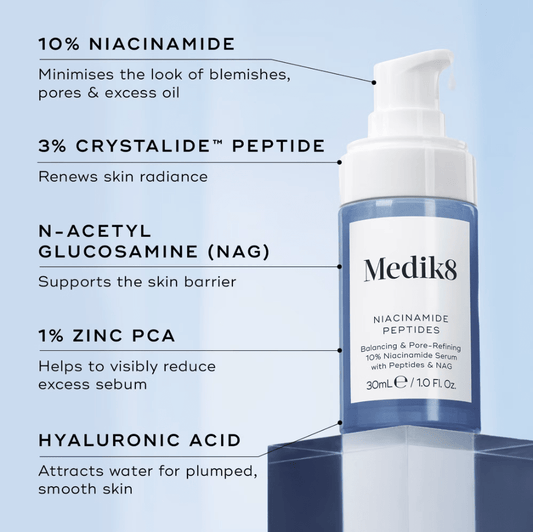 Medik8 Niacinamide Peptides 30ml - Bare Face Beauty