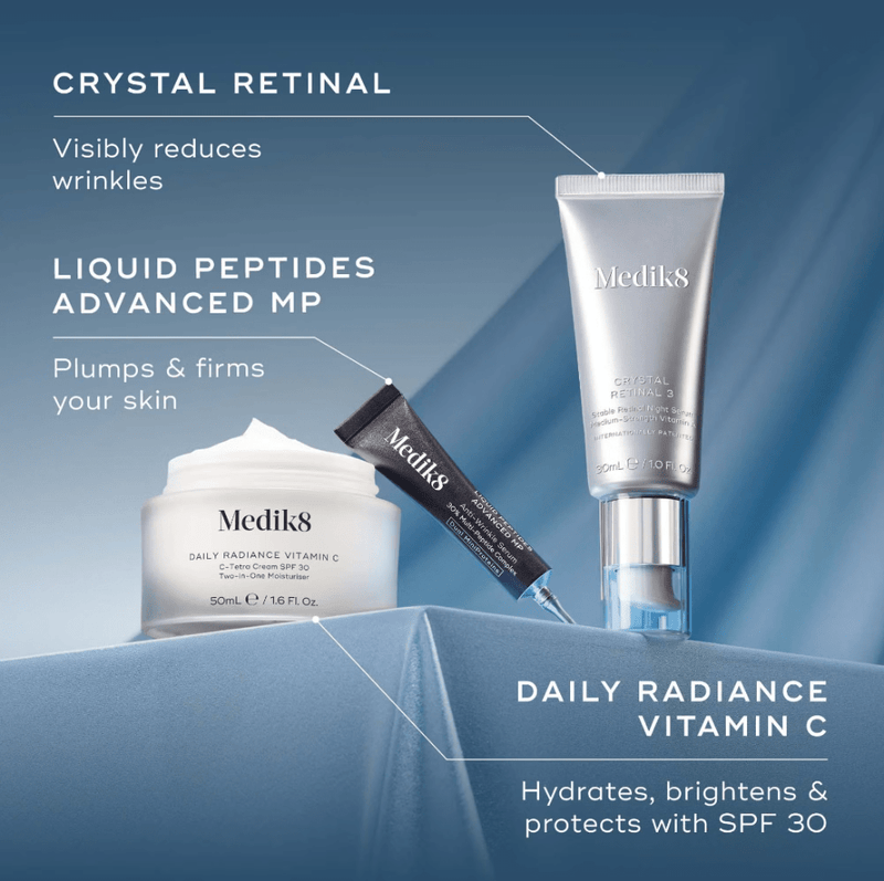 Medik8 Rejuvenation Reset Gift Set - Bare Face Beauty