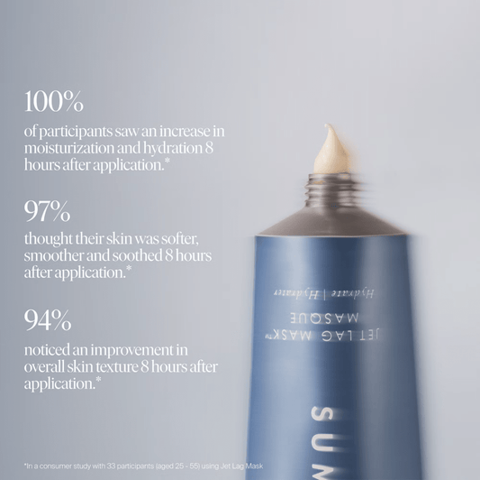 SUMMER FRIDAYS Jet Lag Mask 64g - Bare Face Beauty